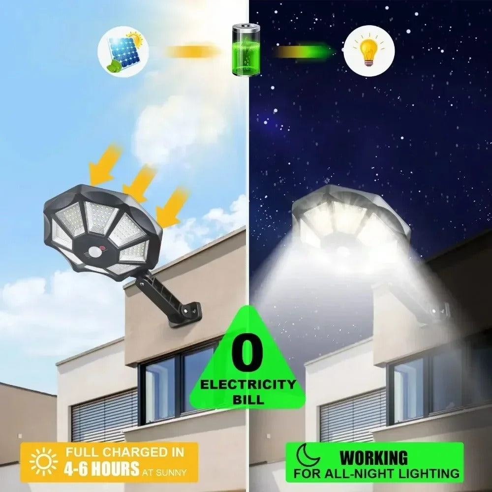 168-LED 6500K Solar Flood Lights With Motion Sensor Outdoor Waterproof