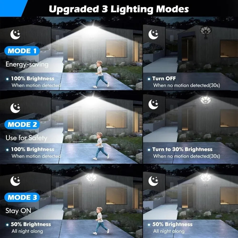168-LED 6500K Solar Flood Lights With Motion Sensor Outdoor Waterproof