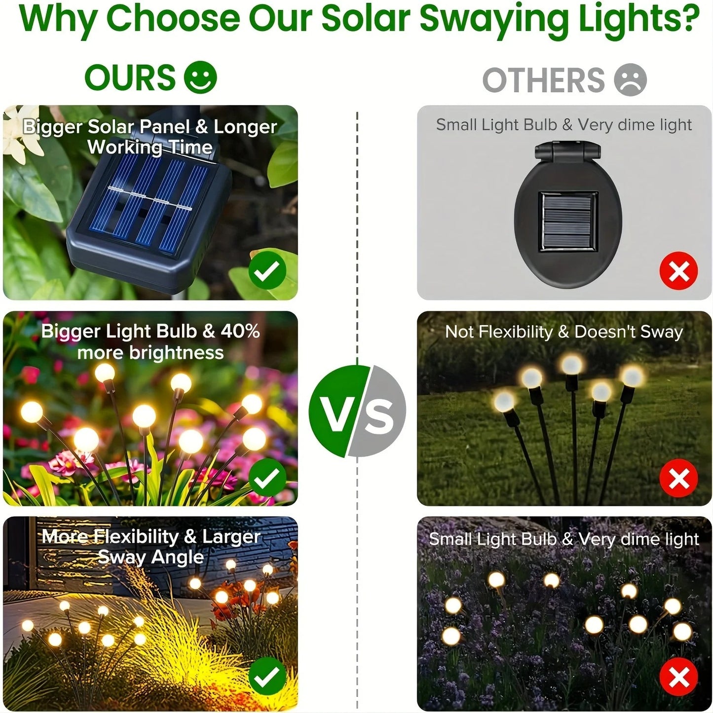 8-LED Solar Firefly Lights Outdoor Waterproof Swaying Garden Decor Warm White