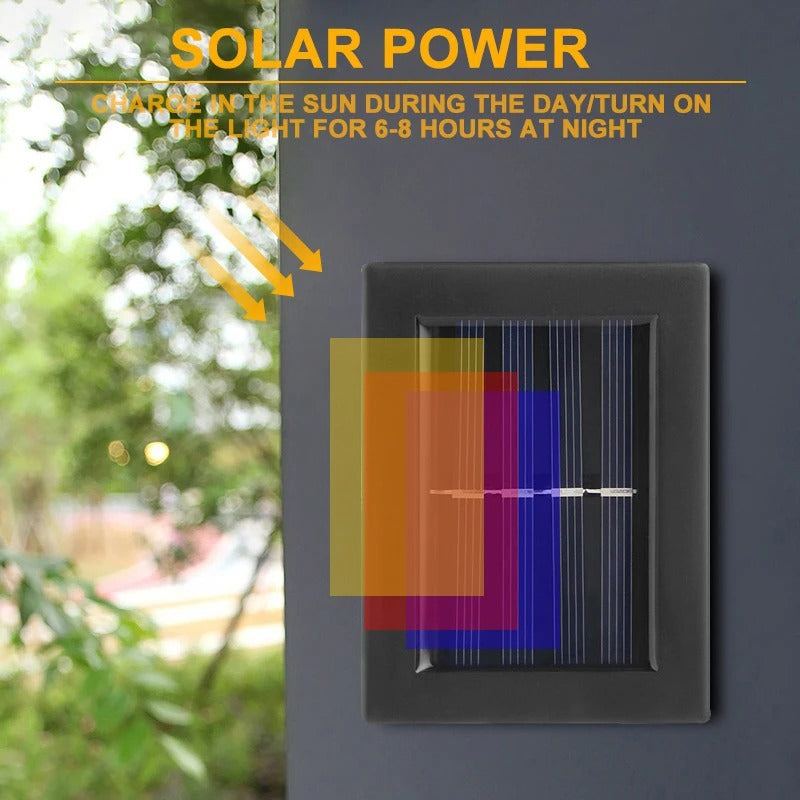 EvoBright - Solar Wall Lights Outdoor Waterproof Illumination