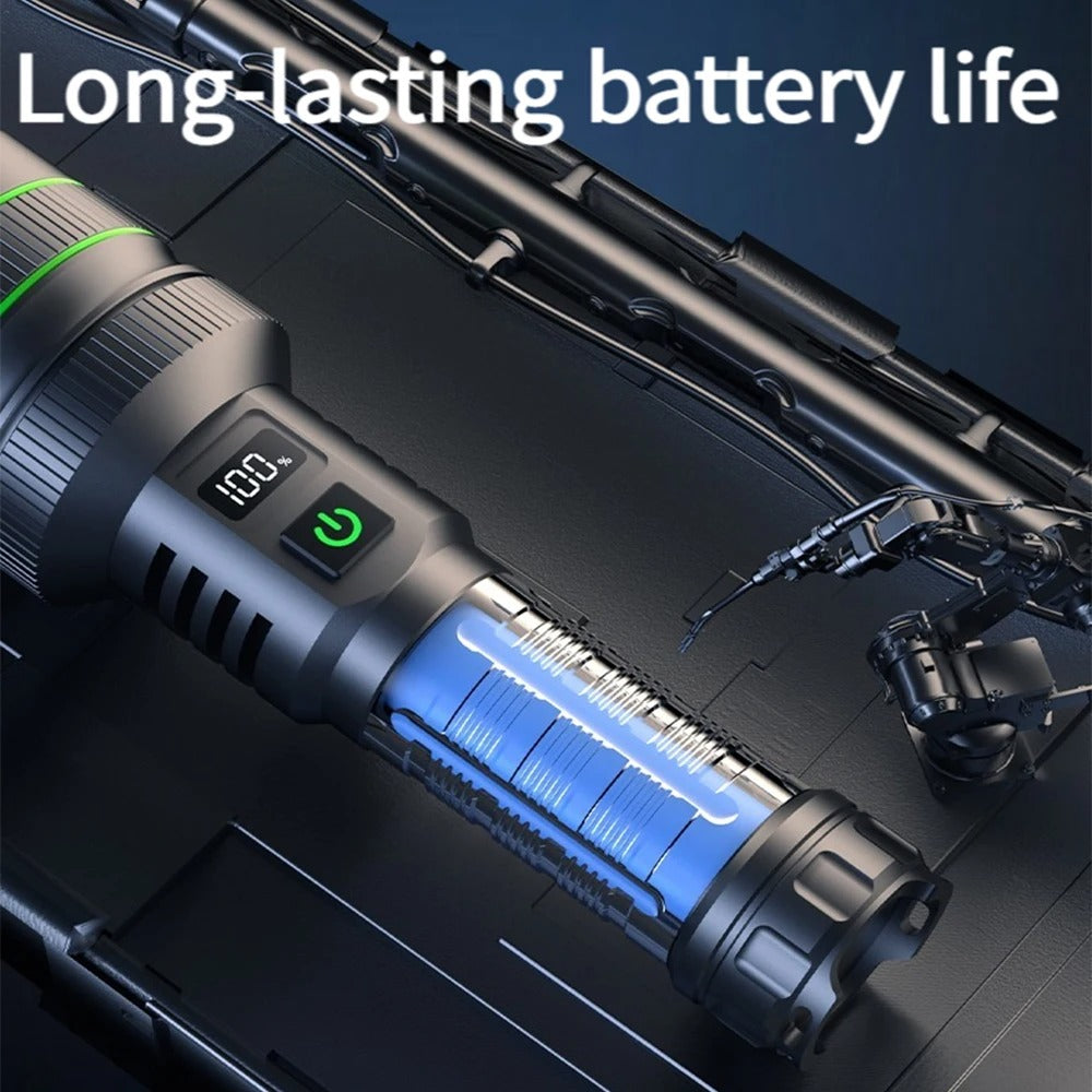 GripBeam - Rechargeable Tactical LED Flashlight with Zoom Function