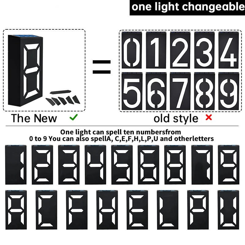 HomeShine - Solar Powered LED House Numbers for Easy DIY Installation