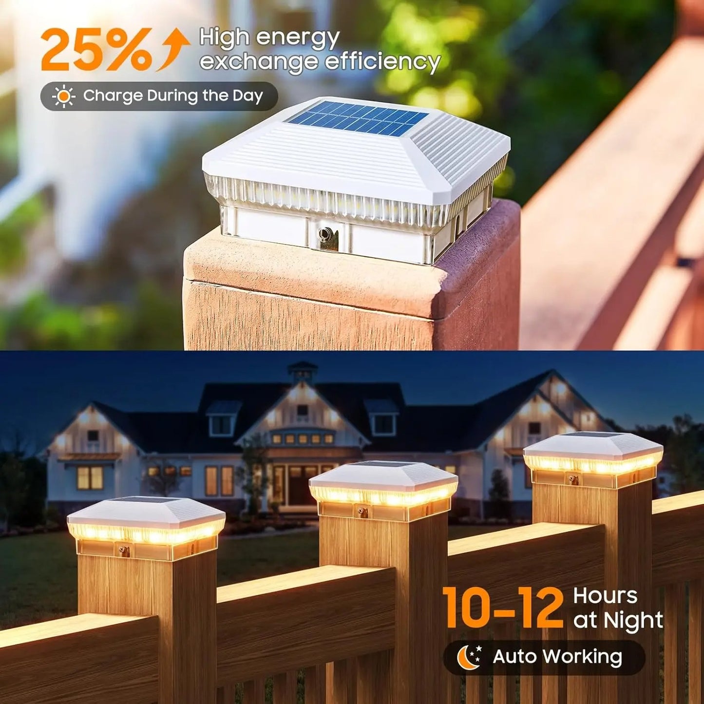OutdoorGlow - 4"x4" 40-LED Solar Post Cap Lights Outdoor Waterproof - White
