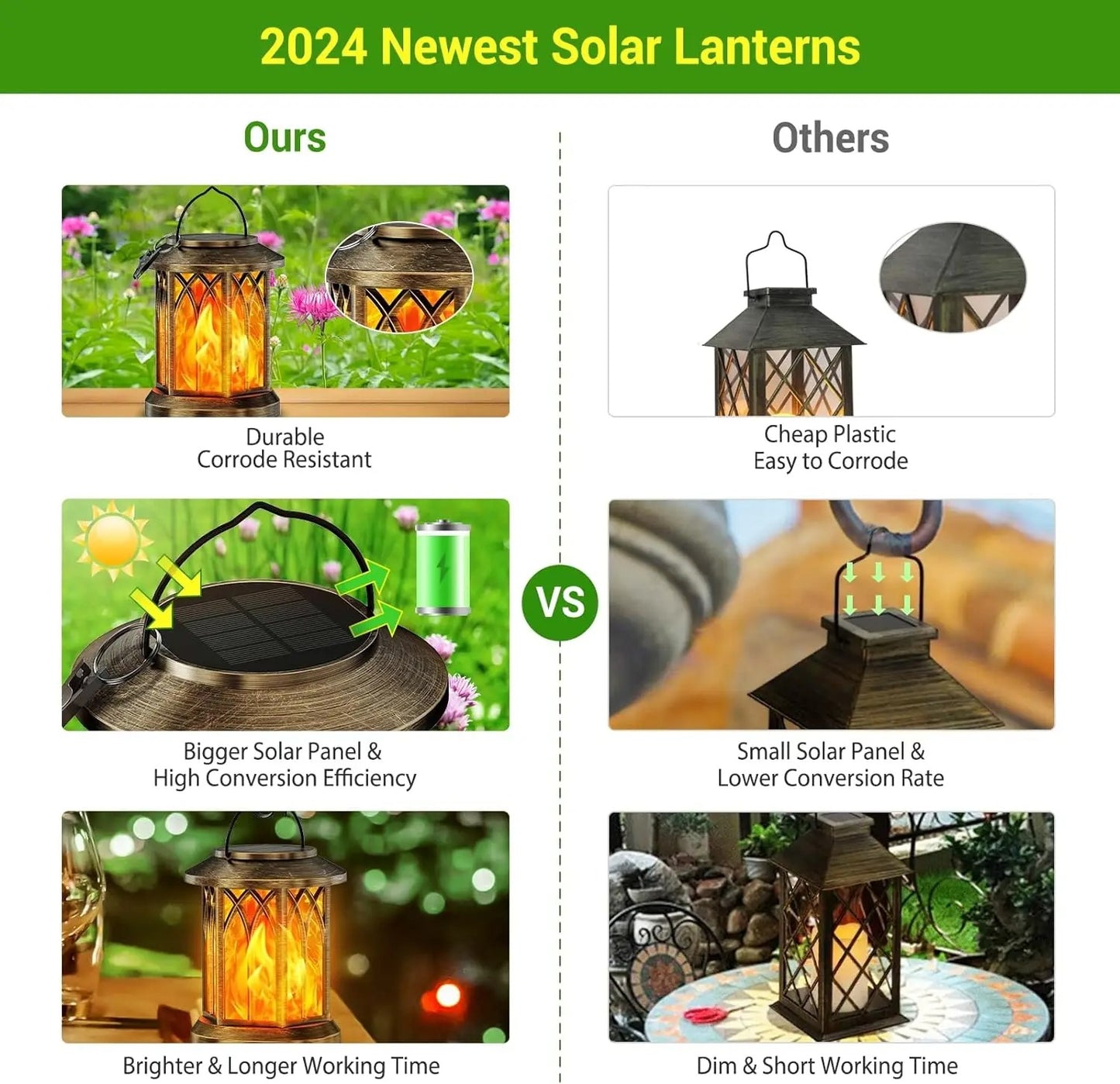 Outdoor Solar Lanterns Flickering Flame - Waterproof LED Hanging Garden Lights