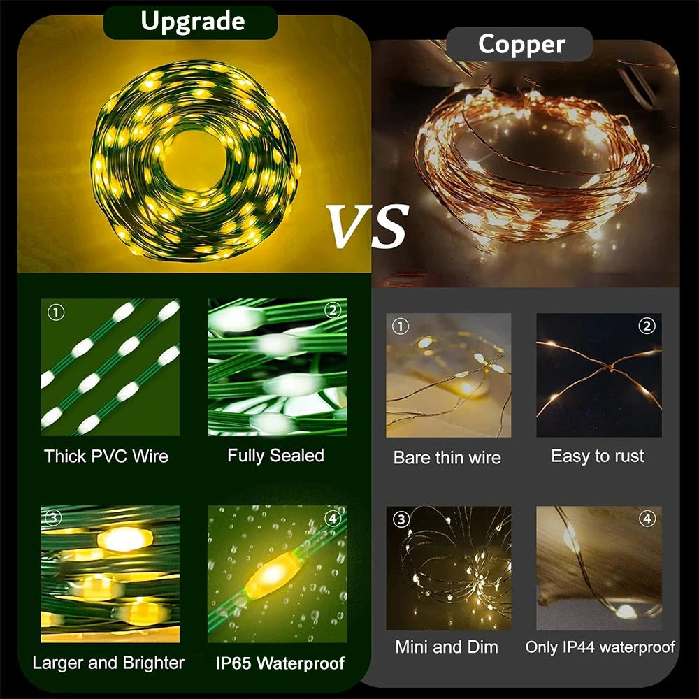 Premium Upgraded Solar LED String Lights - IP65 Waterproof, Thick PVC Wire, Brighter Outdoor Fairy Lights
