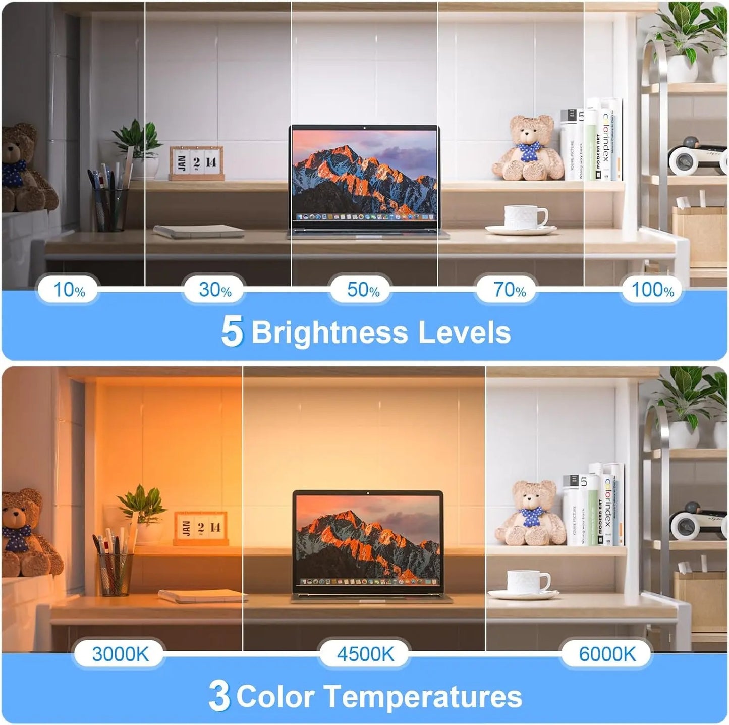 Smart Motion Sensor 120 LED Under Cabinet Light Bar - Rechargeable Magnetic Stick-On Touch Lamp for Kitchen, Closet, Desk & Bedside