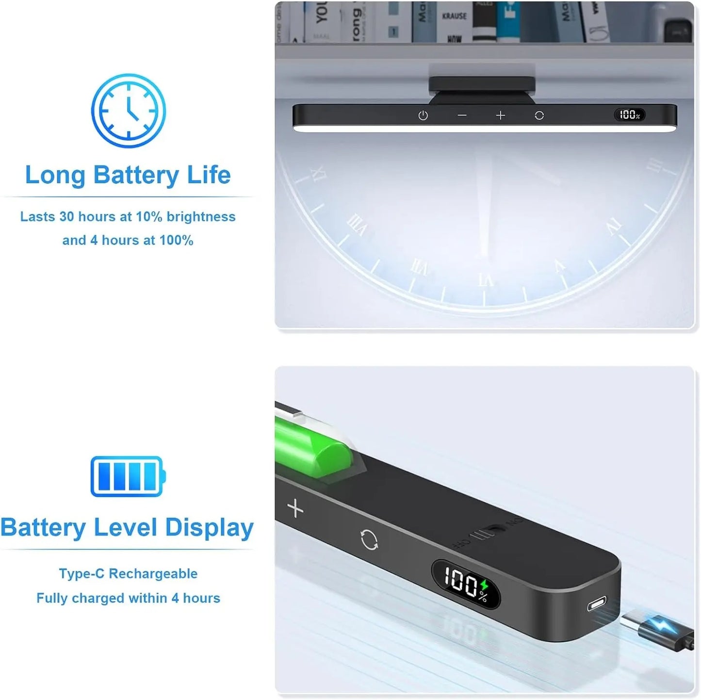 Smart Motion Sensor 120 LED Under Cabinet Light Bar - Rechargeable Magnetic Stick-On Touch Lamp for Kitchen, Closet, Desk & Bedside