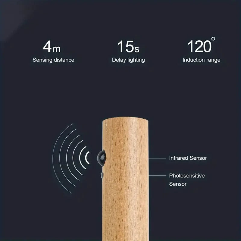 Smart Motion Sensor Magnetic LED Night Light, Rechargeable Portable Wall Lamp for Hallway, Wardrobe