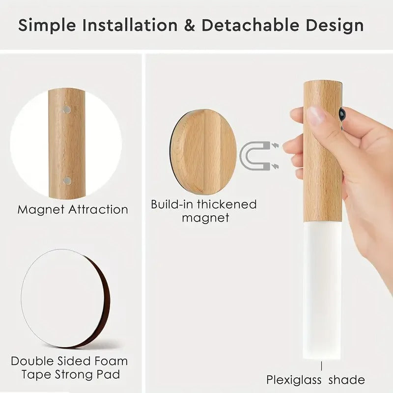 Smart Motion Sensor Magnetic LED Night Light, Rechargeable Portable Wall Lamp for Hallway, Wardrobe