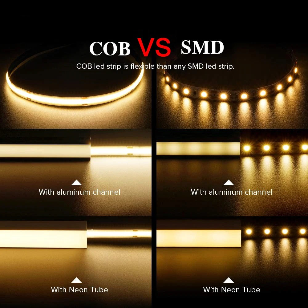 SolaBrite Battery-Powered Motion Sensor LED Strip Light