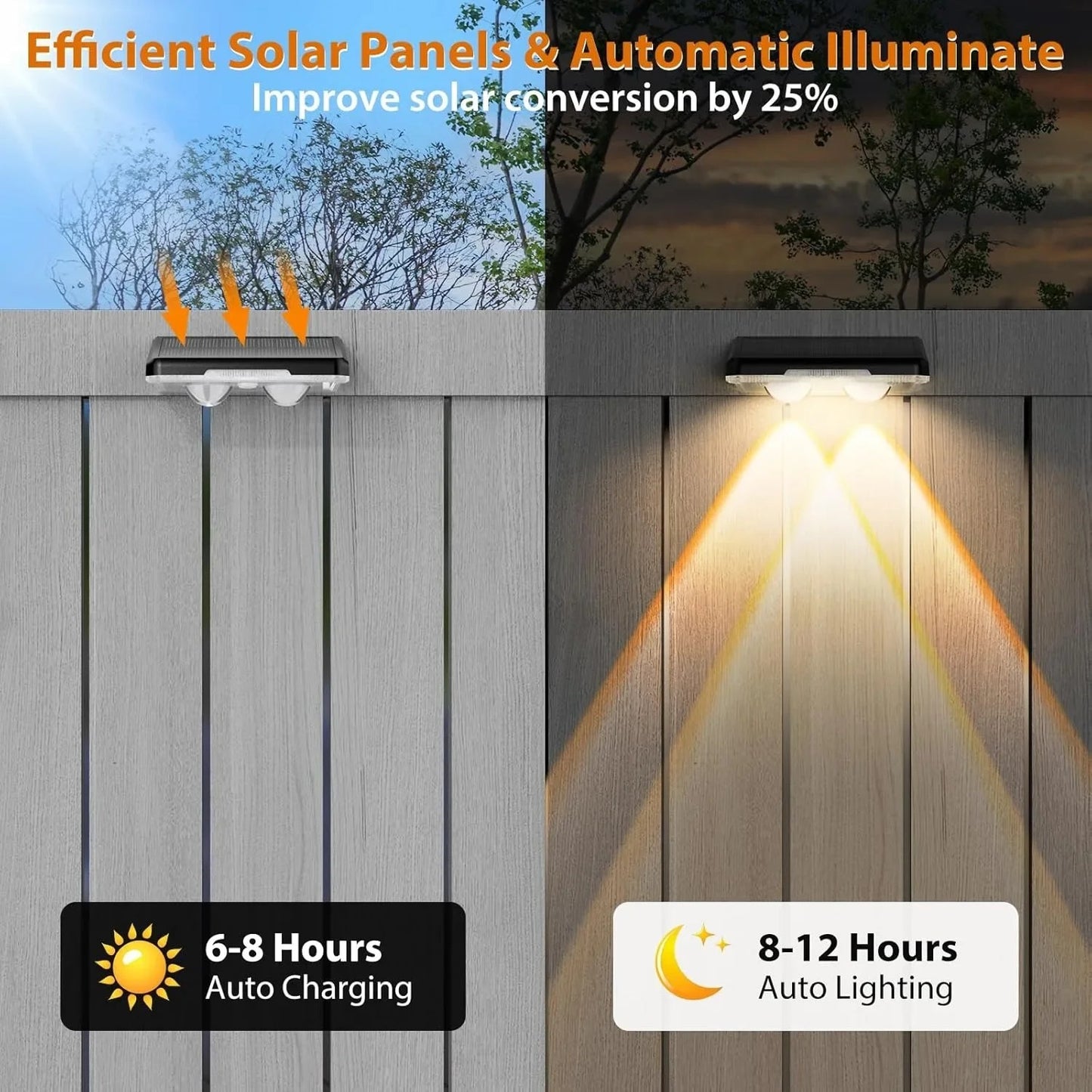 Solar Lights for Fences & Decks - RGB LED Outdoor Waterproof Lights