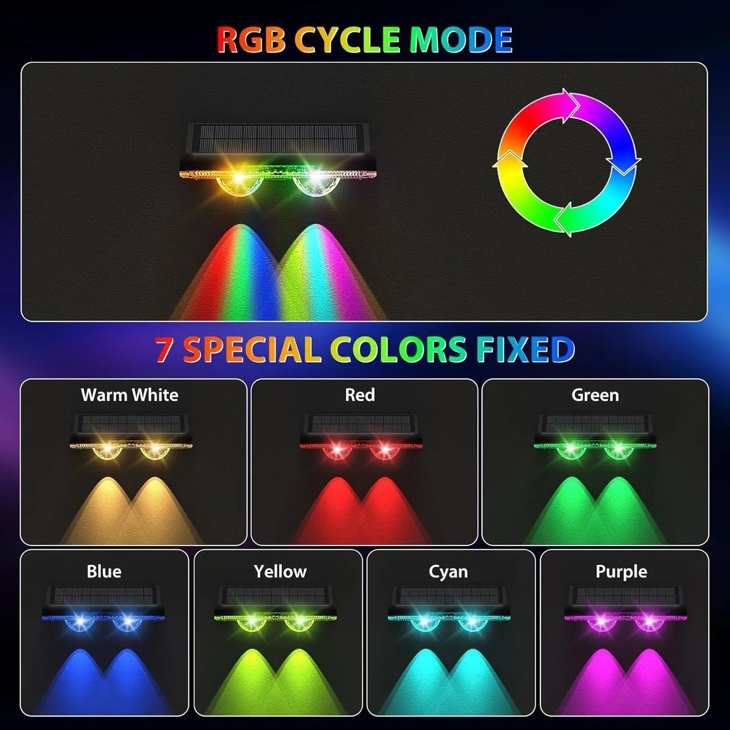 Solar Lights for Fences & Decks - RGB LED Outdoor Waterproof Lights