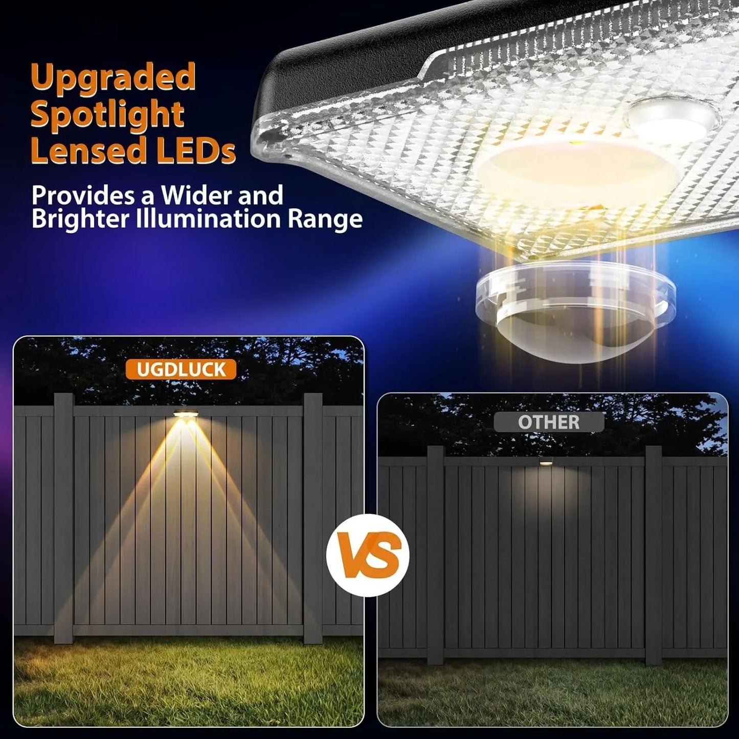 Solar Lights for Fences & Decks - RGB LED Outdoor Waterproof Lights