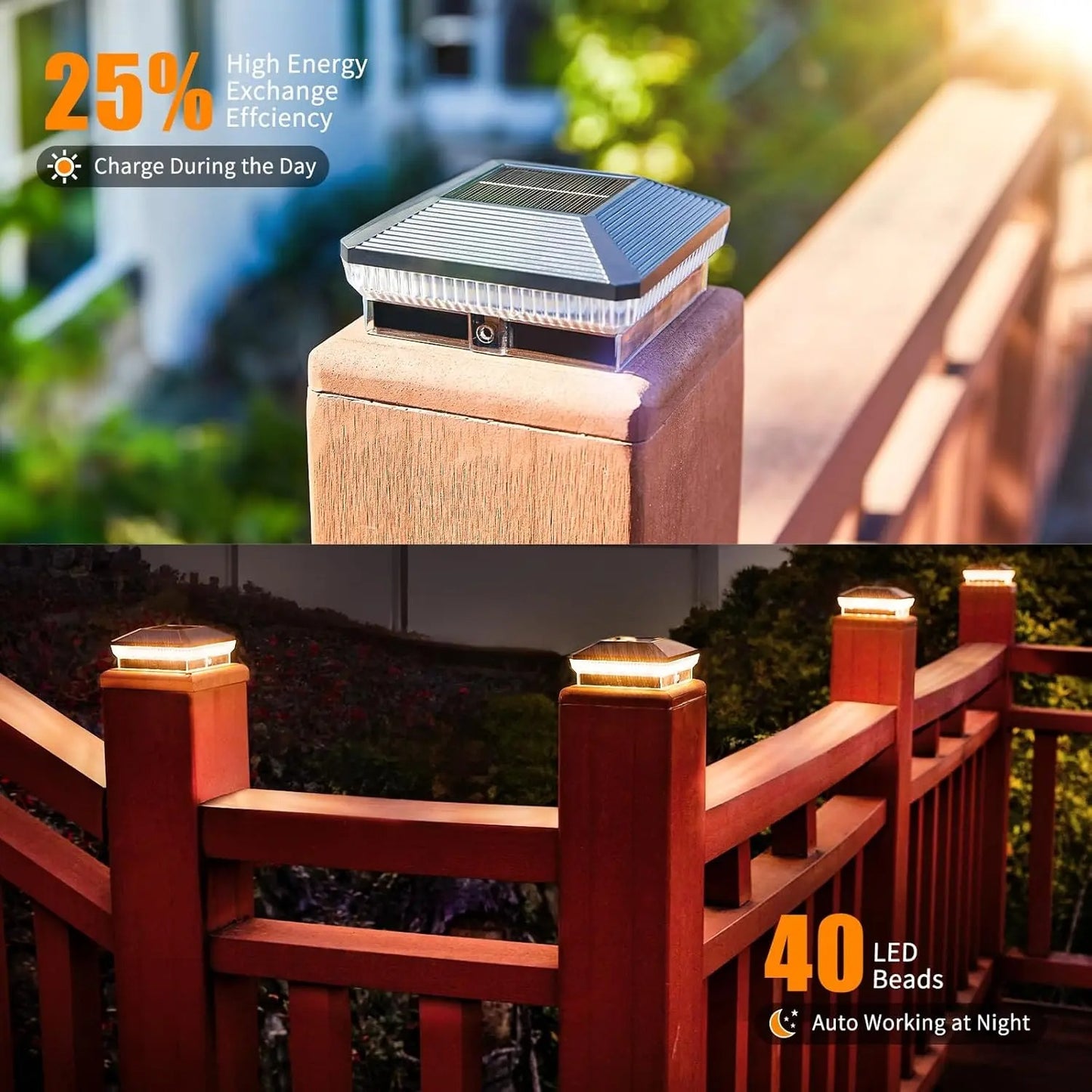 40 LEDs Solar Post Cap Lights 4"x 4"