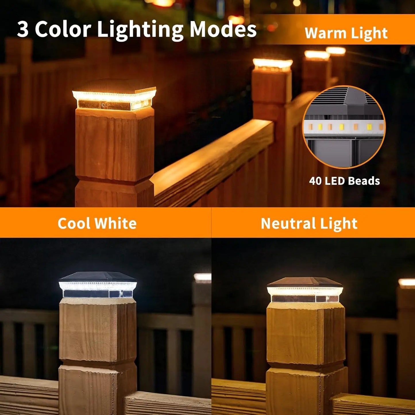 40 LEDs Solar Post Cap Lights 4"x 4"