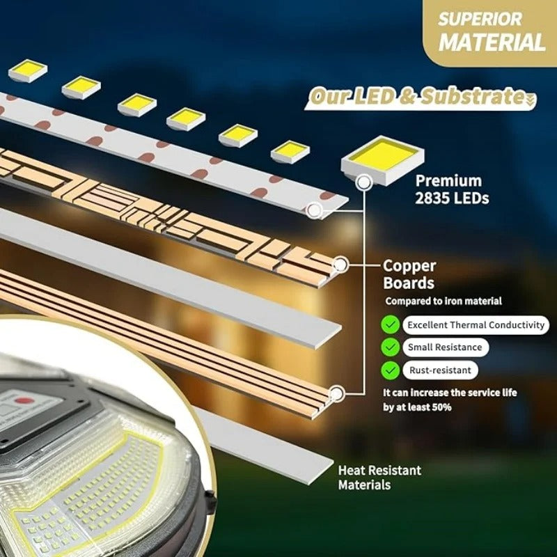 Solarix - 78'' Solar Lamp Post with Motion Sensor