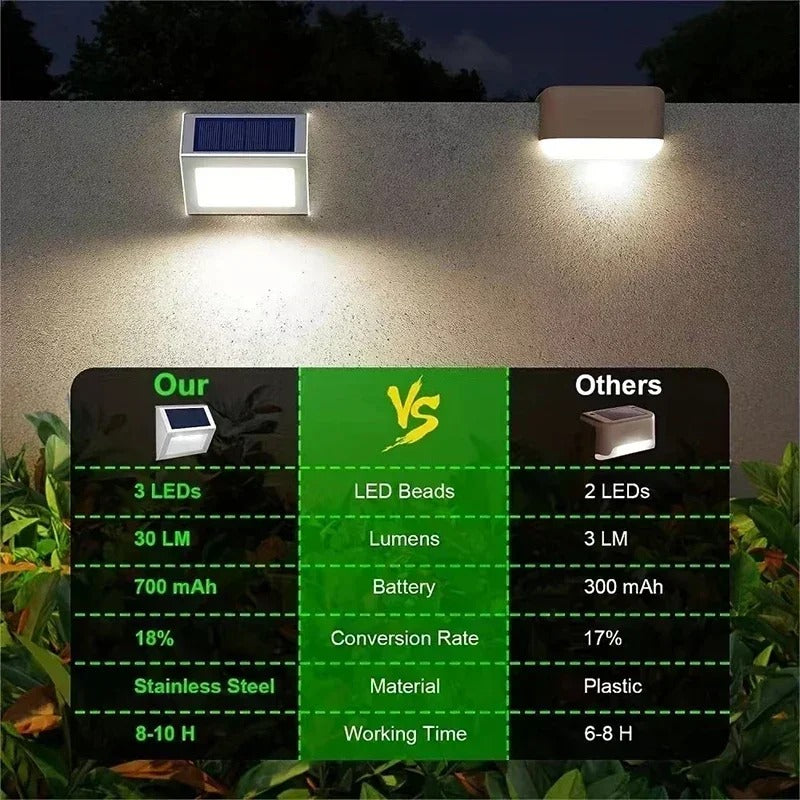 PrimeLights - Stainless Steel Premium LED Solar Deck Step Lights Outdoor Waterproof