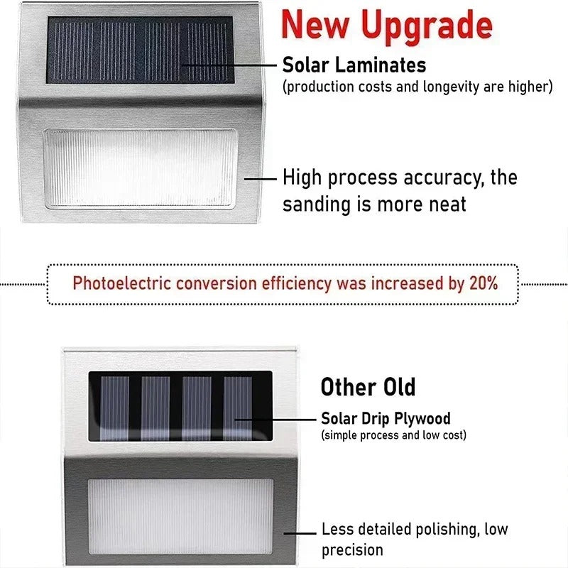 PrimeLights - Stainless Steel Premium LED Solar Deck Step Lights Outdoor Waterproof