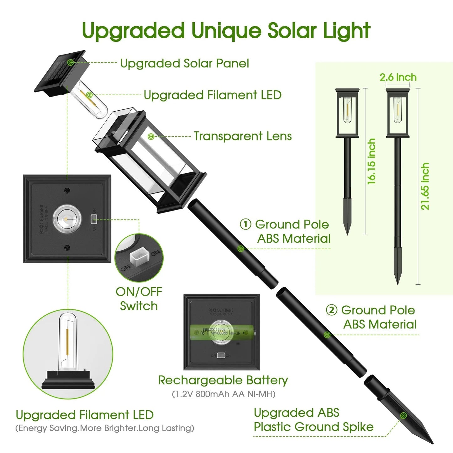 SunBeam - Waterproof LED Solar Path Lights, 2700K Warm White for Outdoors