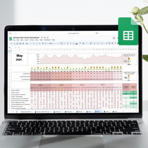(All in One) Ultimate Habit Tracker Spreadsheet 2.0