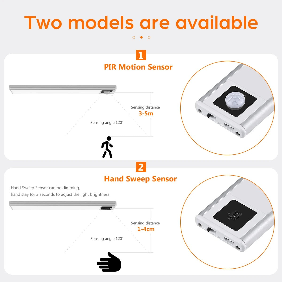 Ultra-thin USB Rechargeable LED Cabinet Light with Motion Sensor - Aluminum Portable Night Lamp