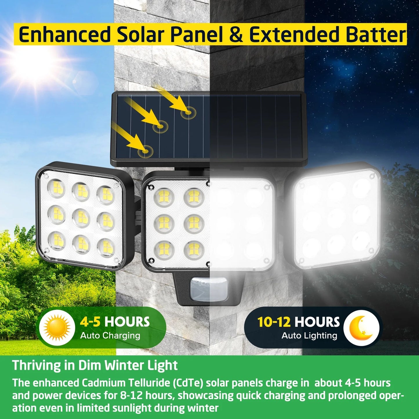 Ultra Bright 3000LM Solar Security Lights, 3-Head Motion Sensor Outdoor LED Floodlight