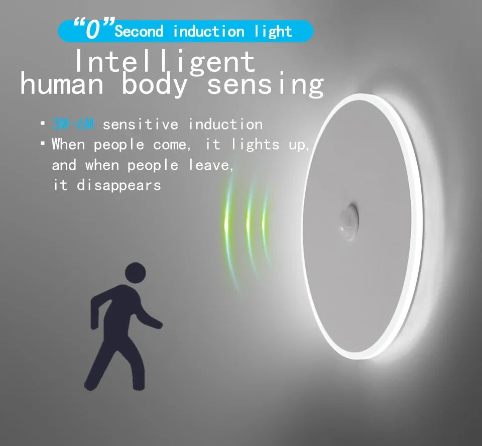 ZenithGlow Round LED Wall Lamp with Touch Sensor and Dimmable Light