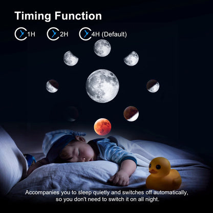 13-in-1 Galaxy Projector - Ultra HD Planetarium Star Projector, Realistic Sky Night Light for Bedroom Ceiling