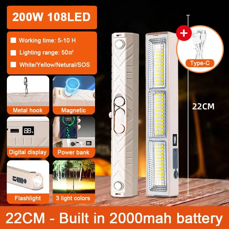 PrimeLux - 12600LM USB Rechargeable Magnetic LED Work Light Bar