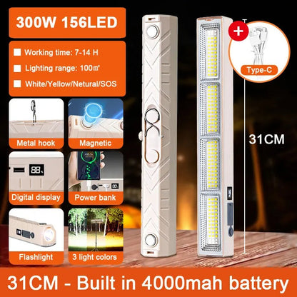 PrimeLux - 12600LM USB Rechargeable Magnetic LED Work Light Bar