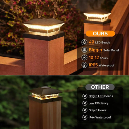 40-LED Solar Post Cap Lights for 4"x4" to 6"x6" - 30 Lumens, 3 Modes, Waterproof