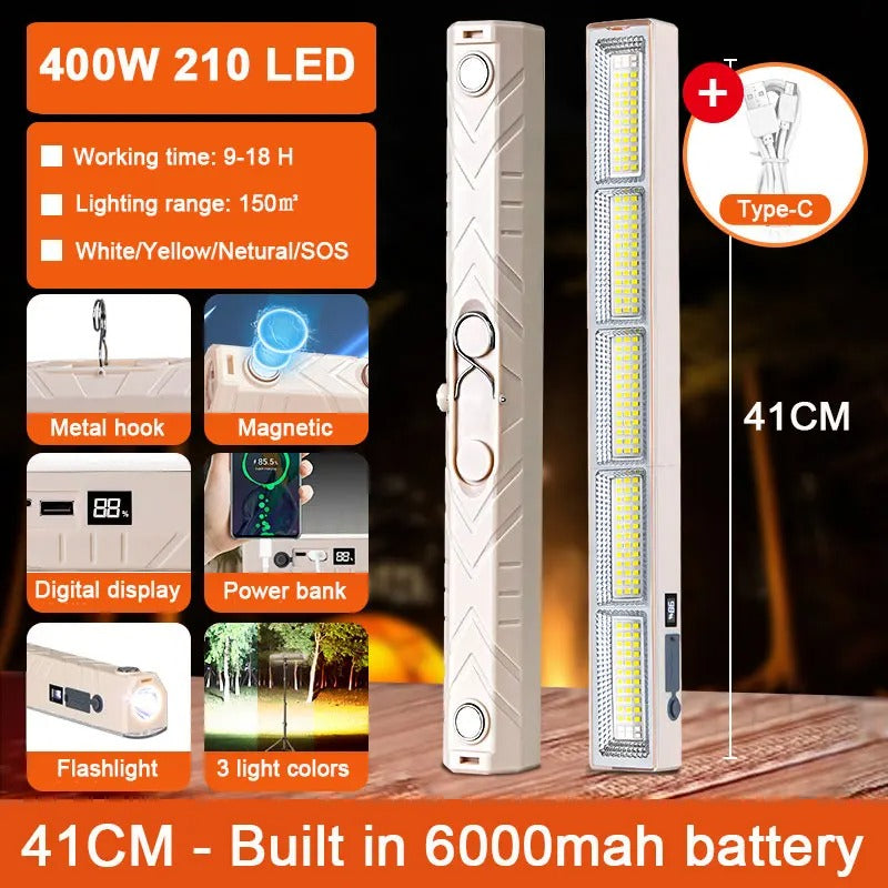 PrimeLux - 12600LM USB Rechargeable Magnetic LED Work Light Bar
