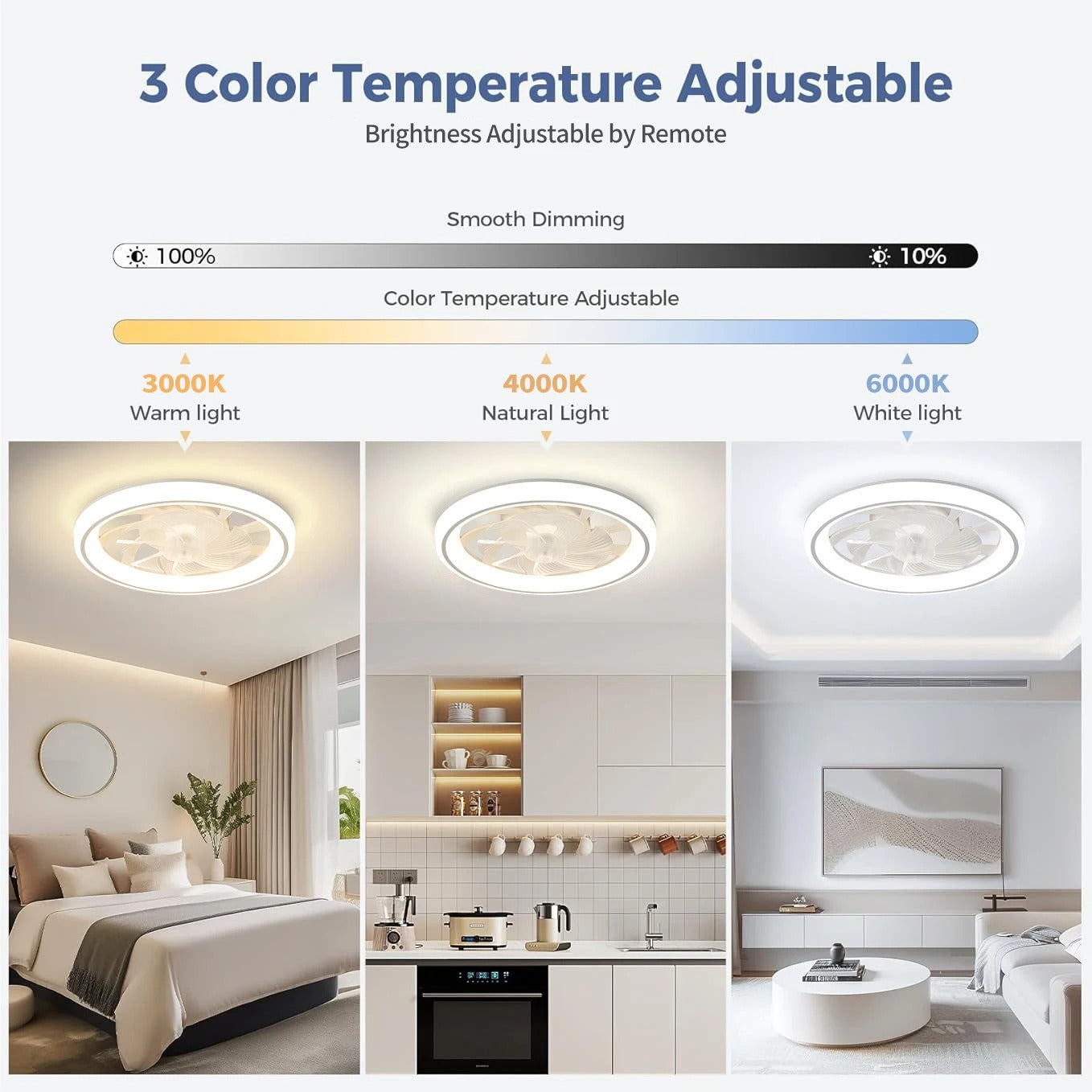AeroBreeze - 48cm Silent Ceiling Fan Light with Remote & Dimming