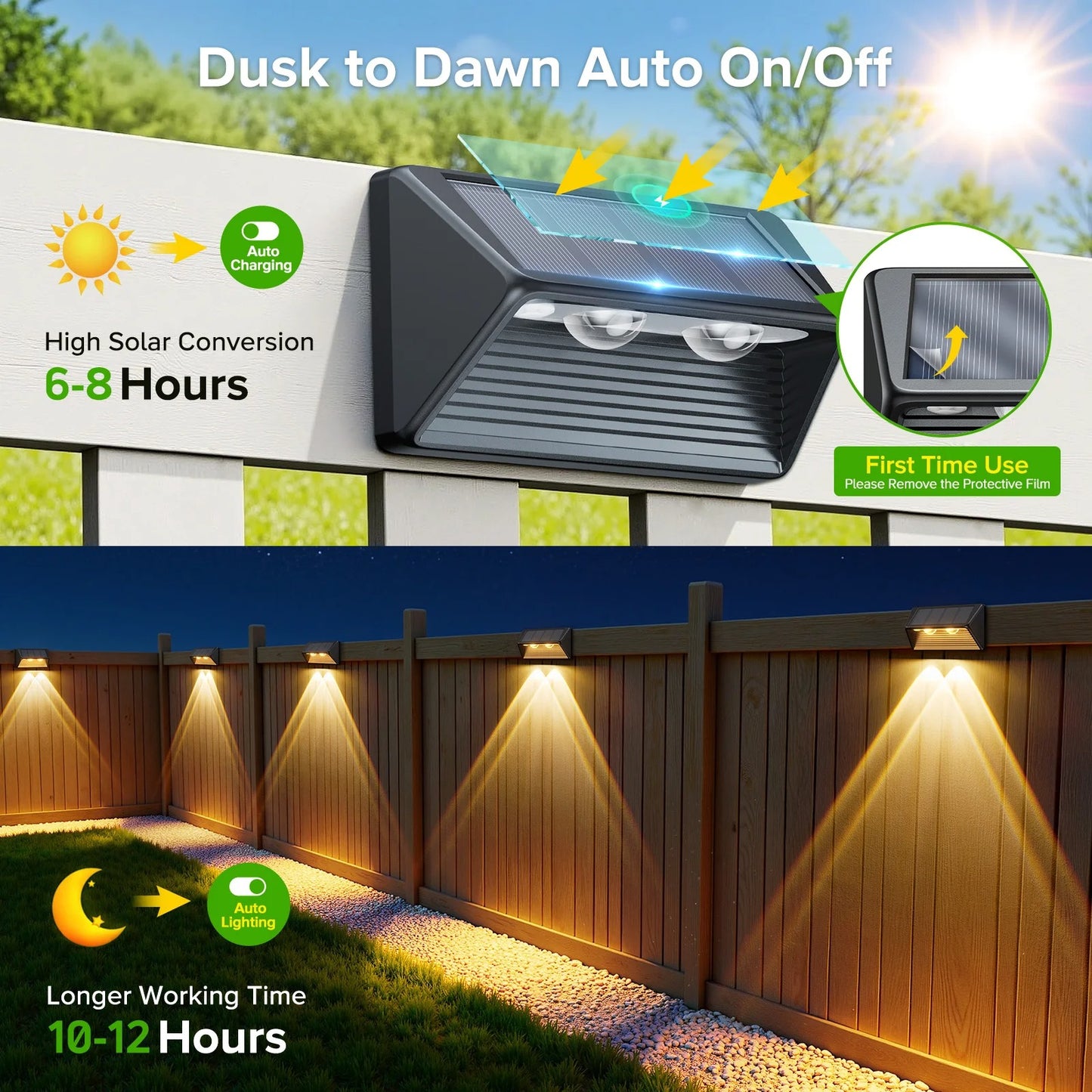 AuraDeck - Solar Fence Lights Convex Lensed LED Outdoor Lighting