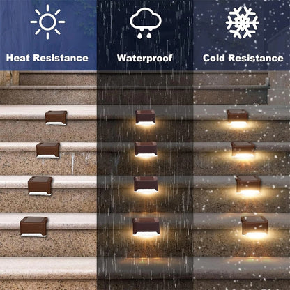 BrightGuard - LED Solar Deck Lights Outdoor Waterproof