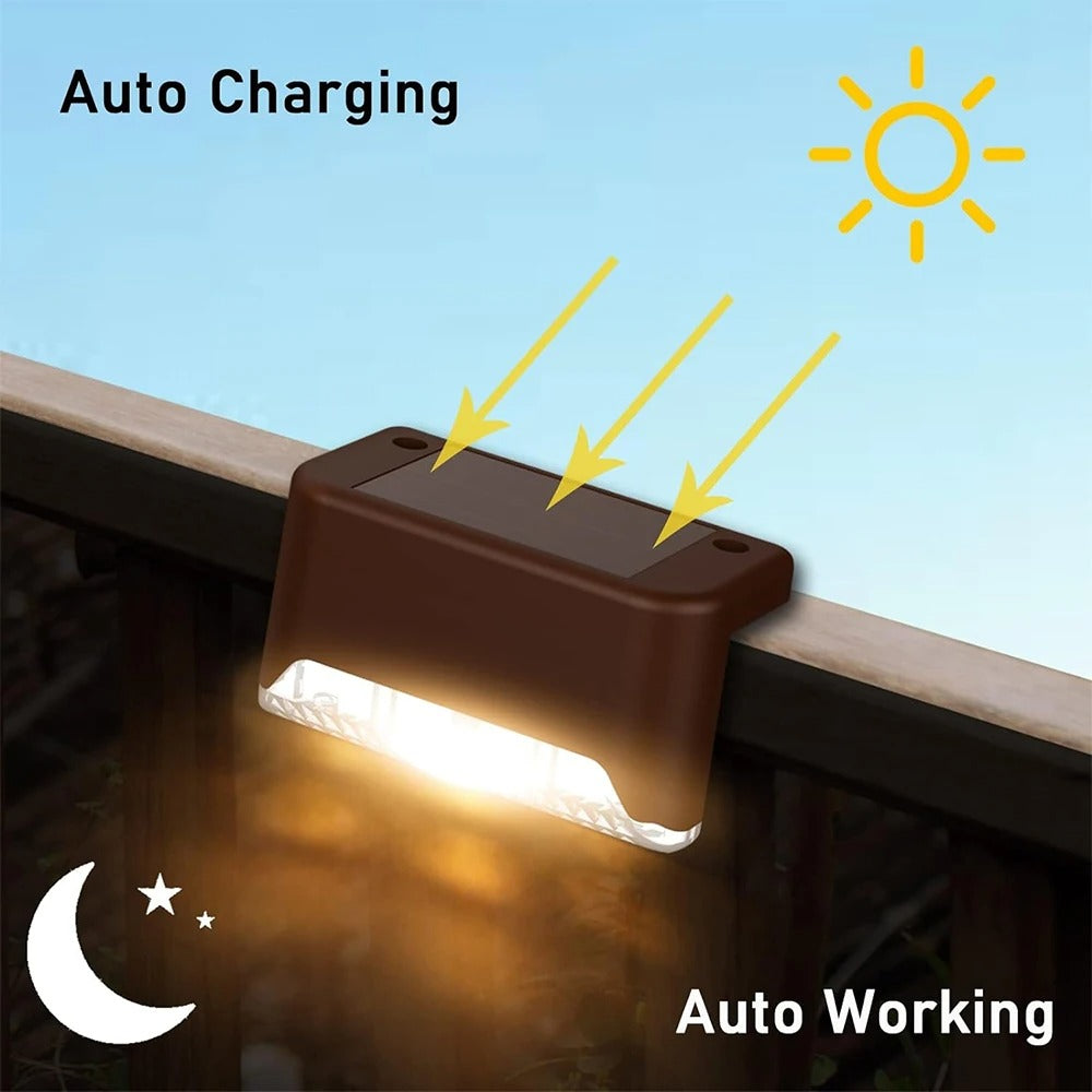 BrightGuard - LED Solar Deck Lights Outdoor Waterproof
