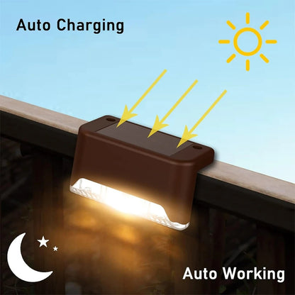 BrightGuard - LED Solar Deck Lights Outdoor Waterproof