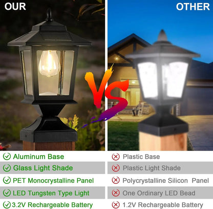 BrightGuard - Solar Lights for 4x4 Posts – Waterproof Outdoor Lamps