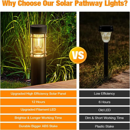 BrightWay - Solar Pathway Lights Outdoor Waterproof