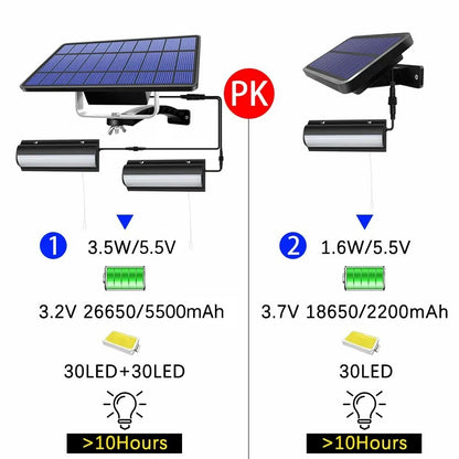 EcoBright - Solar Pendant Light with Pull Switch for Indoor & Outdoor Use