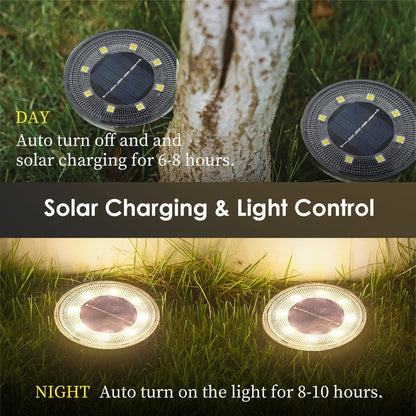 EcoGlow Solar Ground Lights - IP68 Waterproof LED Outdoor Lighting