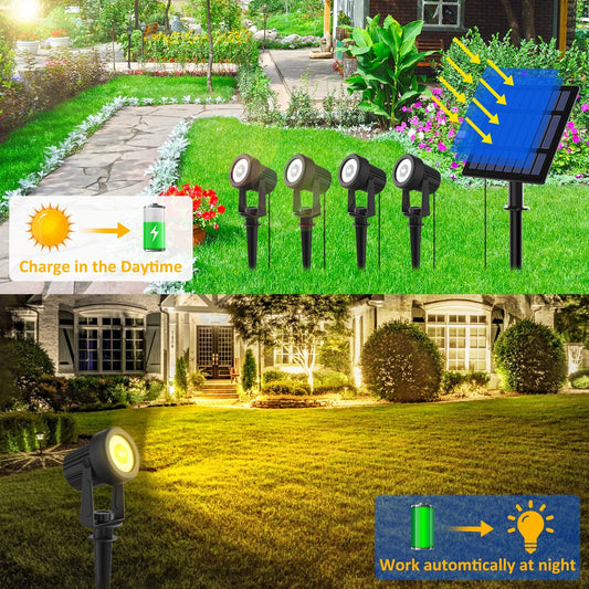 EverBright RGB Solar Garden Spotlight - Waterproof Outdoor & Landscape Light