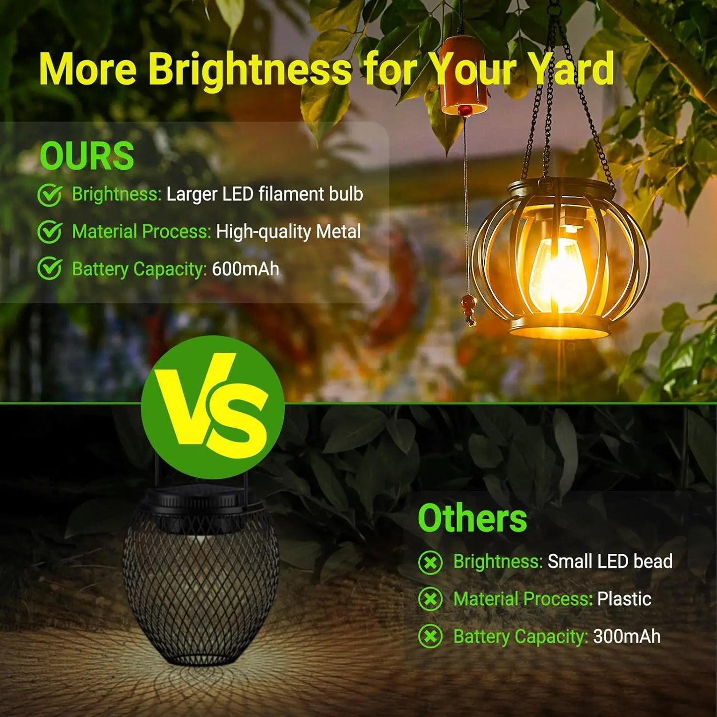 BrightGlow - Hanging Solar Lights Outdoor Decor Waterproof