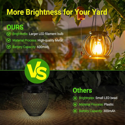 BrightGlow - Hanging Solar Lights Outdoor Decor Waterproof