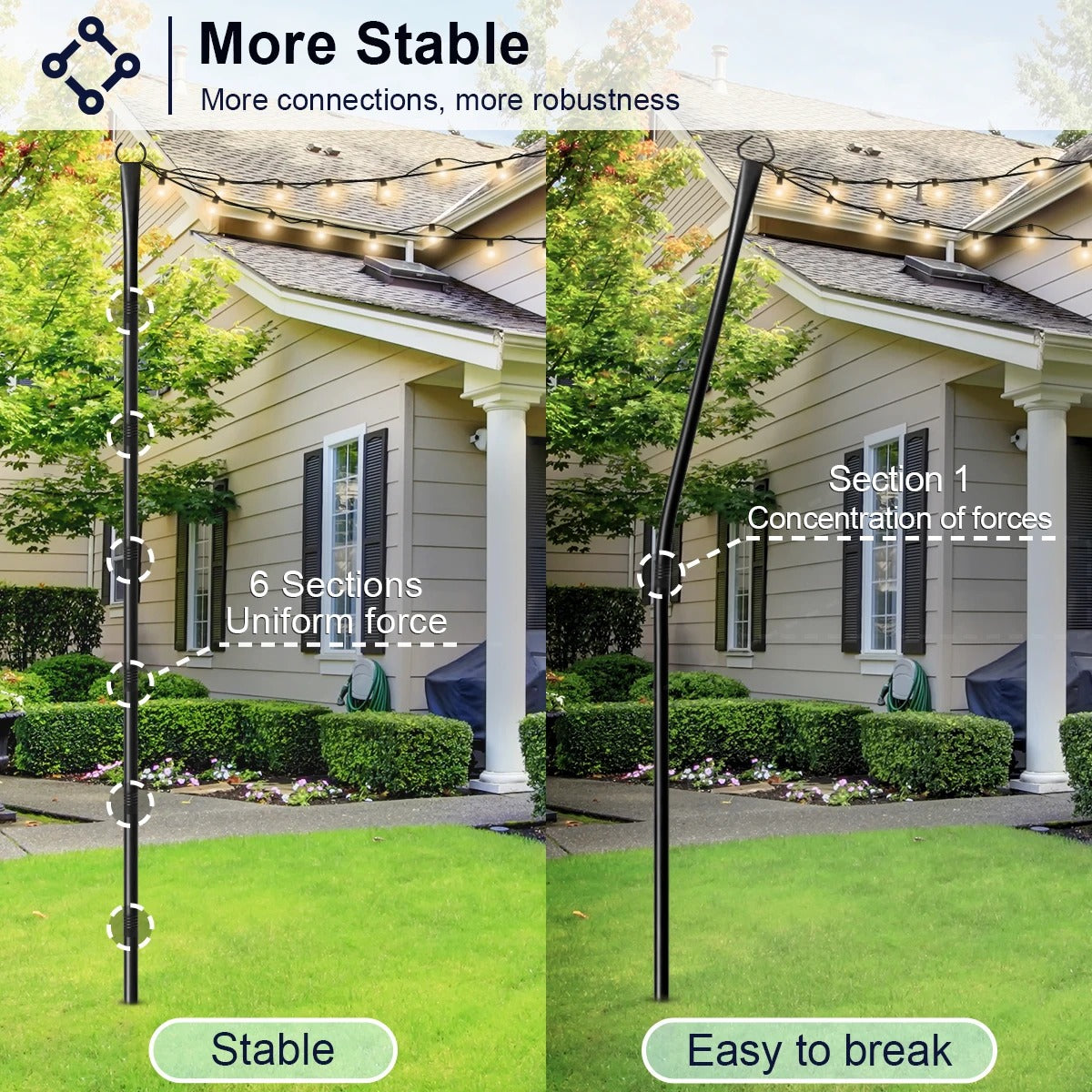 Heavy-Duty Adjustable Metal String Light Poles - Outdoor Garden Patio ...