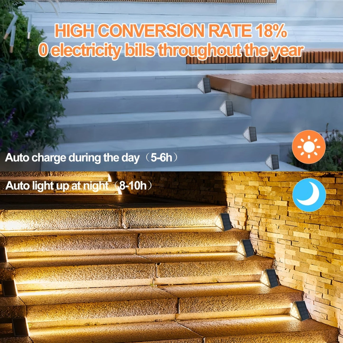 HomeBright - 24 LEDs Solar Stair Step Lights Outdoor Waterproof