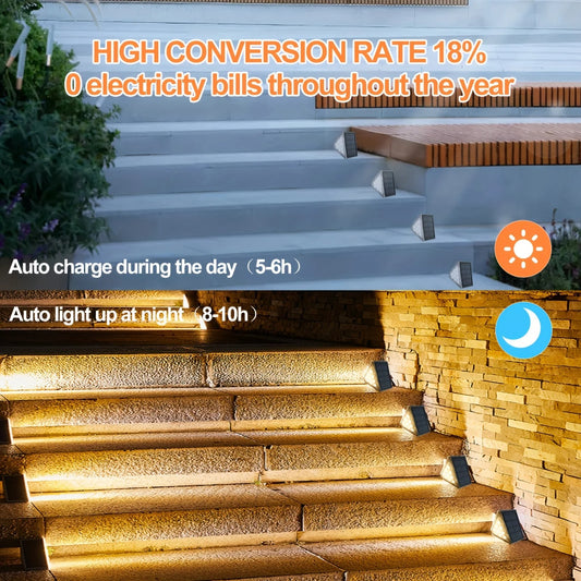 HomeBright - 24 LEDs Solar Stair Step Lights Outdoor Waterproof