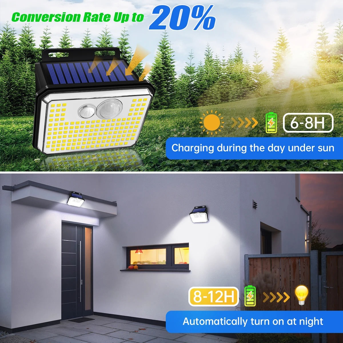 HomeLux - Bright 148 LED Solar Security Lights Outdoor Waterproof