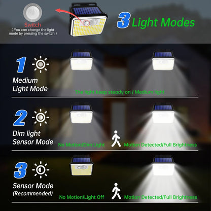 HomeLux - Bright 148 LED Solar Security Lights Outdoor Waterproof