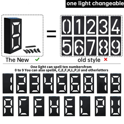 HomeShine - Solar Powered LED House Numbers for Easy DIY Installation